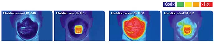 3M Cool Flow Thermal Images